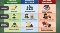 Khilafah Khilafah