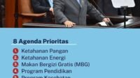 Program Pemerintah Ilustrasi